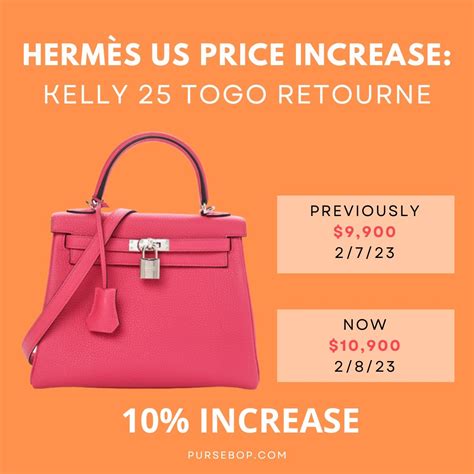 evelyne hermes price 2023|hermes herbag 31 price 2023.